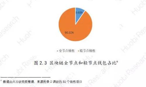 拥抱未来：探索人民数字钱包系统的繁荣与挑战