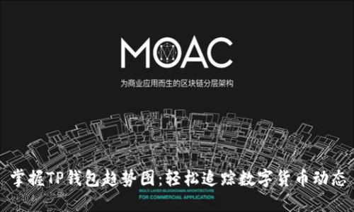 掌握TP钱包趋势图：轻松追踪数字货币动态