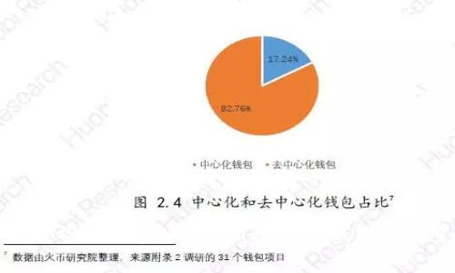 保护你的财富,启用Naga加密钱包的力量