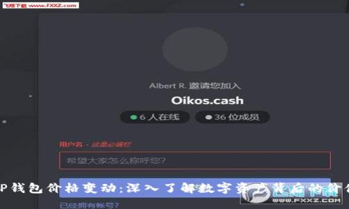 TP钱包价格变动：深入了解数字资产背后的价值