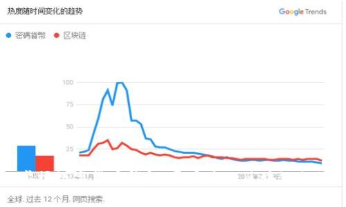 掌握数字货币钱包：开启您的区块链之旅
