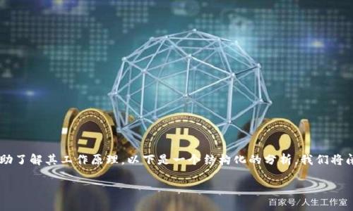 为了提供一个关于加密钱包业务逻辑分析图的描述并帮助了解其工作原理，以下是一个结构化的分析。我们将阐述加密钱包的基本功能、工作流程以及相关的安全考量。

### 加密钱包的业务逻辑：解锁数字货币的未来