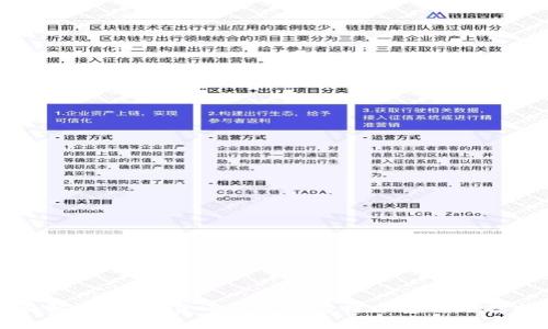 全面解读：加密货币钱包的多样分类与选择指南
