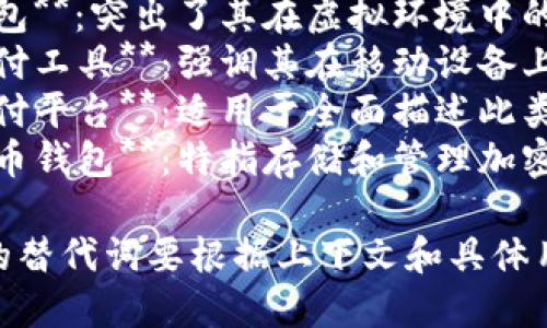 数字钱包可以用以下几种方式替代或描述：

1. **电子钱包**：强调其数字化和电子化的特性。
2. **虚拟钱包**：突出了其在虚拟环境中的存在。
3. **移动支付工具**：强调其在移动设备上的使用。
4. **数字支付平台**：适用于全面描述此类服务的场合。
5. **数字货币钱包**：特指存储和管理加密货币的功能。

选择最合适的替代词要根据上下文和具体用途来决定。