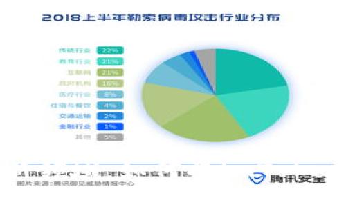 探索数字资产的新领域：如何将imToken钱包导入TP钱包