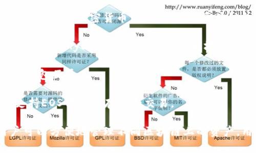 TP钱包（TokenPocket）是一款支持多种区块链资产的数字钱包，主要用于管理和交易加密货币。它所支持的区块链包括以太坊、波场、EOS等。TP钱包与以下几种钱包存在通用性或兼容性：

1. **以太坊钱包**：TP钱包能够与以太坊网络上的许多钱包互通，例如MetaMask、MyEtherWallet等，以太坊基于ERC-20标准的代币也可以在TP钱包中管理。

2. **波场钱包**：TP钱包支持波场（Tron）网络，用户可以和TronLink等波场钱包互通。

3. **EOS钱包**：在EOS生态系统中，TP钱包也可以与其他EOS钱包相兼容，支持EOS代币的存储和交易。

总的来说，TP钱包是一款多链钱包，能够与许多主流数字资产钱包互通，用户可以方便地管理不同区块链上的资产。用户在使用时，可以根据自己的需要选择合适的跨链交易或资产管理方案。