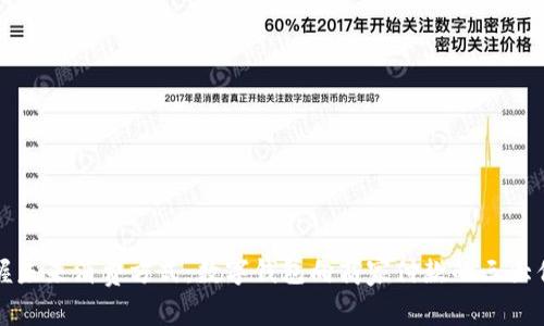 掌握未来消费方式:数字钱包向商家付款的三大优势
