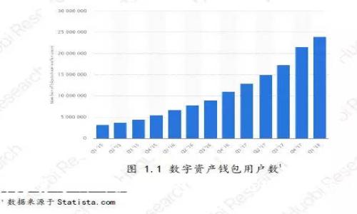 轻松绑定翼支付与数字钱包,开启无现金生活新体验!