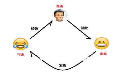 轻松激活TP钱包：一步步走向数字资产的自由