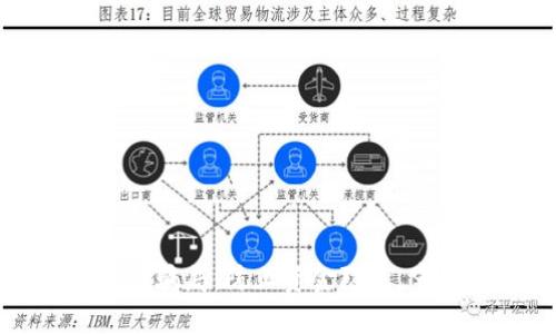 揭露数字钱包骗局:防止资金隐患,守护你的资产