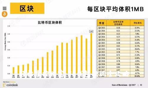 轻松掌控财富:TP钱包提现全攻略
