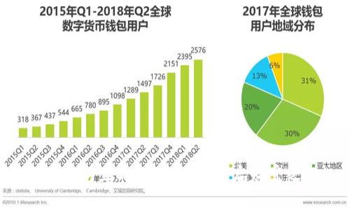 发现钱包里的招财数字，开启财富之门！