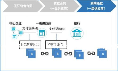 在这篇文章中,我们将深入探讨如何通过TP钱包查看市场动态,以及如何有效利用它来进行加密货币投资和管理。以下是文章的结构安排,以及相关的和关键词。
掌握市场脉动:用TP钱包把握加密货币的投资机会