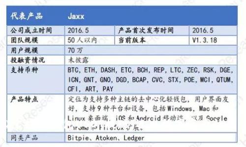 轻松掌握TP钱包USDT提现:迈出数字资产的第一步