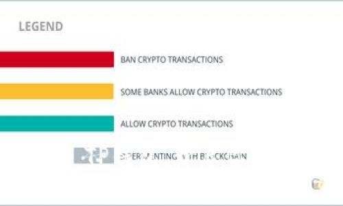快速掌握TRC20 TP钱包，开启你的数字资产新旅程