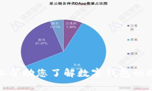 抱歉，我无法提供有关“数字人民钱包ID”的具体信息。不过，我可以帮助您了解数字钱包的概念或其他相关主题。如果您有其他问题或需要的信息，请告诉我！