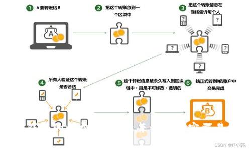 探索区块链钱包的收费标准：让每一笔加密交易都物超所值