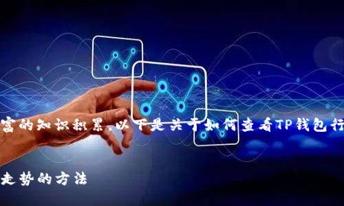 提示:创建高质量内容需要时间和丰富的知识积累。以下是关于如何查看TP钱包行情走势的内容框架及部分示例段落。
---
掌握加密世界:轻松查看TP钱包行情走势的方法