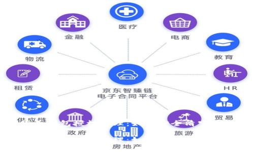 数字货币钱包授权管理：如何安全清空授权权限

数字货币钱包授权管理：如何安全清空授权权限