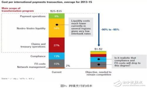 探索钱包共享：打破金钱隔阂的全新方式