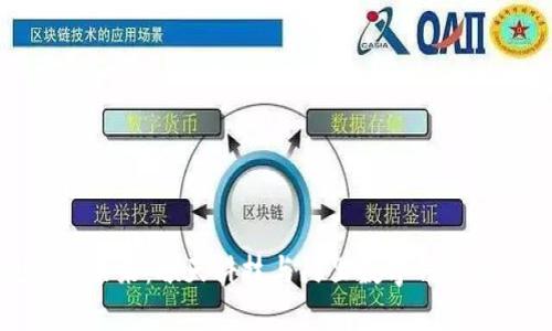 携手数字化未来：旗天科技与阿里数字钱包的创新之路