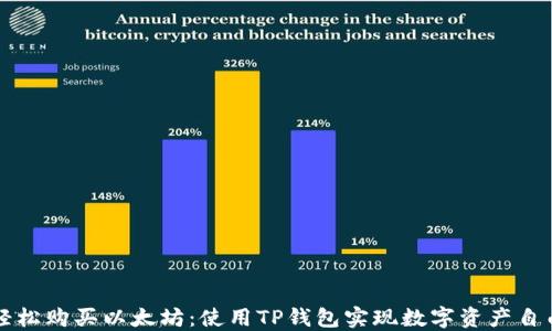 
轻松购买以太坊：使用TP钱包实现数字资产自由