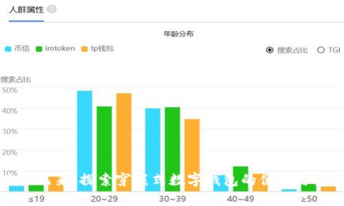 未来已来：探索穿戴式数字钱包的便捷与安全