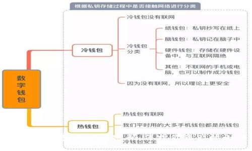 解锁迷你钱包的安全密码，保护你资产的小秘密