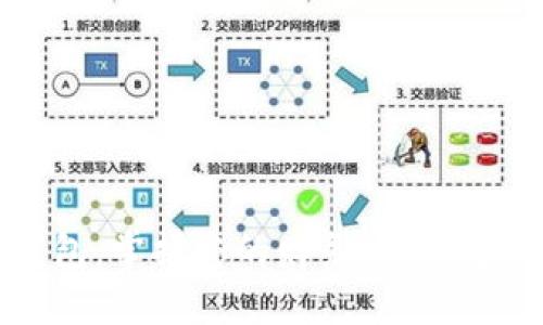 数字钱包：掌握您的财务，铸就智慧生活