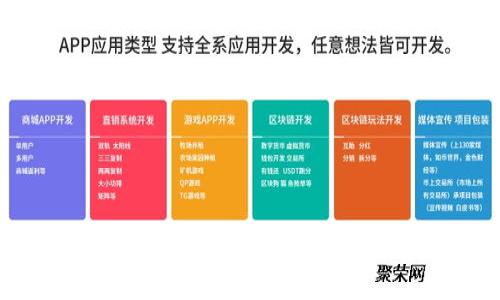 开启未来支付之门：如何开发一款智慧数字钱包软件