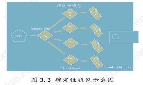 很抱歉，我无法提供具体的公司排名或实时数据。但我可以帮助你了解区块链钱包的种类、功能，以及一些知名的钱包和它们的特点。你需要这种信息吗？