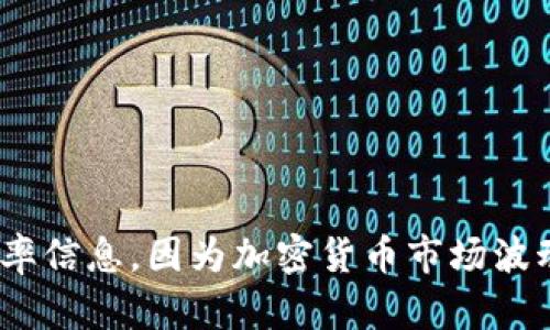 关于TP钱包的具体美元兑换比率，建议您查看最新的加密货币交易所或金融平台以获取实时汇率信息。因为加密货币市场波动较大，汇率会随时变动。您可以在知名的加密货币交易网站或者金融新闻网站上找到相关信息。