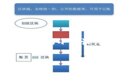 在购买钱包时，许多人都希望能够选择一个既实用又符合个人品味的产品。不同的数字在风水和文化中可能代表着不同的意义，因此选择一个合适的数字可以让您感到更有信心和舒适。如果您正在考虑购买钱包，以下是一些与钱包相关的重要数字及其含义。

### 幸运数字的文化象征

1. 数字的选择

在许多文化中，选择一个数字可能与运气、财富或成功息息相关。例如，数字888在中国文化中被视为非常吉利的数字，代表着财富和繁荣。因此，许多人在购买钱包时，会选择包含数字888的款式，如在钱包内放置含有这个数字的卡片或小饰品。

2. 个人幸运数字

除了文化中的幸运数字外，每个人可能都有自己的幸运数字。这通常是一个与个人生活经历、出生日期或其他重要时刻相关的数字。选择一个与自己有特殊情感联系的数字，可以为钱包增添更多的个性和意义。

### 钱包的实用性与设计

3. 钱包的种类

市场上有各种款式的钱包，从简约的长款钱包到小巧的卡包，每种设计都有其独特的魅力和实用性。比如，一款带有多个卡槽的长款钱包适合那些需要存放多张信用卡或身份证的人，而一个轻巧的迷你钱包则更适合喜欢简约风格的年轻人。在选择时，您可以结合自己的日常需求和生活方式。

4. 钱包材质的选择

钱包的材质对其质量和耐用性有着重要影响。精致的皮革钱包不仅给人以奢华感，还能够随时间而愈加柔软，呈现出独特的光泽感。相对而言，帆布或合成材料的钱包则更为轻便，适合年轻与活泼的个性。此外，环保材质的钱包也渐渐成为一种趋势，吸引着更多关注可持续消费的消费者。

### 购买钱包的渠道

5. 线上与线下购物的优劣

在现代社会，消费者可以选择多种渠道购买钱包。线上购物提供了便利的选择和丰厚的折扣，而线下购物则让人可以在试用后做出最终决定。购买时，要注意查看其他消费者的评价和反馈，这会帮助您在购买决策上更为明智。

6. 名人效应与时尚潮流

有时，名人的选择和时尚潮流会影响我们选择钱包的决策。例如，某位明星可能因其独特的时尚品味而推动某个品牌的流行。尽管追随潮流是个性的一种表现，但我们也要记住，选择钱包更重要的是要符合自己的风格与需要，而不是一味迎合市场营销的热潮。

### 钱包的特殊寓意

7. 钱包的象征意义

在许多文化中，钱包不仅是放置金钱的工具，它也是财富和地位的象征。在选择钱包时，您也可以考虑钱包内放置一些象征幸福和富足的物件，比如福字、玉石或者贵人卡。这些小物件不仅能够带来好运，还能让您的钱包更具有独特的个性和意义。

### 结语

8. 总结与建议

在购置钱包时，除了关注材质、样式和实用性，选择一个有特殊寓意的数字也能增添钱包的情感价值。无论您是选择时尚的奢侈品牌，还是独特的小众设计，关键在于找到最适合自己的一款钱包。希望您能选到一个既实用又富有个人意义的钱包，为您的生活增添色彩与运气。

以上仅为示范，实际内容可根据您的需求而延展和补充，希望能帮助您找到合适的钱包。
