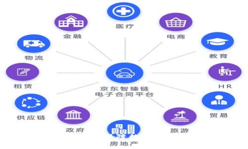 谨防TP钱包支付风险：保障数字资产安全的五大策略