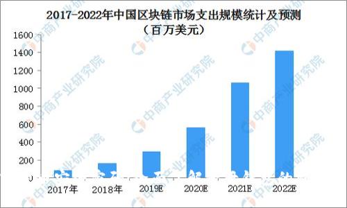 破解加密货币安全密码:全面了解子母钱包的魅力与实用性