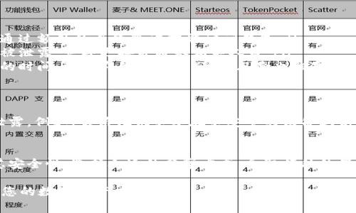 分享钱包数字钥匙是一项涉及个人隐私和安全的重要操作，以下是一个详细的指南，帮助您正确和安全地分享数字钥匙。

什么是钱包数字钥匙
钱包数字钥匙是指用于访问和管理数字钱包内资产的密码或密钥。这些密钥确保您的数字资产安全，若被错误的人掌握，可能会导致您的资产被盗。因此，了解如何安全地分享这些密钥至关重要。

评估分享的必要性
在您决定分享钱包数字钥匙之前，首先要评估这个决定的必要性。例如，您可能需要与家人或合作伙伴共享密钥，以便他们在您无法访问时管理资产。在这种情况下，确保您选择可信赖的人是至关重要的。

选择安全的分享方式
分享数字钥匙的方式有很多，但选择安全的方式至关重要。您可以考虑使用以下几种方式：
ul
    listrong加密消息应用：/strong使用像Signal、Telegram等加密的消息应用来发送数字钥匙，确保信息不会被第三方窃取。/li
    listrong书面记录：/strong如果您对电子方式不信任，可以将钥匙写下来，并直接交给对方。这种方法虽然原始，但在某些情况下可能更安全。/li
    listrong密码管理软件：/strong使用密码管理软件（如1Password、LastPass等）来安全存储和分享密码或密钥，这些软件通常提供加密保护。/li
/ul

采取额外的安全措施
无论您选择哪种分享方式，都要考虑采取额外的安全措施：
ul
    listrong设置多重认证：/strong为钱包设置多重认证功能，即使数字钥匙被共享，其他人仍需要通过额外的身份验证才能访问钱包。/li
    listrong定期更换密钥：/strong定期更新您的数字钥匙，以减少潜在风险。如果您觉得密钥可能被泄露，立即更换并通知相关人员。/li
    listrong使用临时密钥：/strong如果适用，使用临时密钥或一次性密码。这种方式可以限制访问的时间，确保即使密钥被分享，风险也相对较低。/li
/ul

教育分享对象
在分享数字钥匙之前，确保对方了解相关风险和责任。教育他们如何安全使用这些密钥，以防止意外泄露。例如，告诉他们不要在不安全的设备上访问钱包，或不要向陌生人泄露任何信息。

总结与建议
分享钱包数字钥匙虽然可以在某些情况下提供便利，但要始终保持警惕。在任何情况下，都要优先考虑安全性，选择合适的分享方式，采取额外的保护措施，并确保分享对象了解其职责。这样，您才能在保护自身资产的同时，顺利进行数字钥匙的分享。

以上是关于如何分享钱包数字钥匙的详细指南，通过合理的评估和安全分享方式，您可以有效地管理您的数字资产。