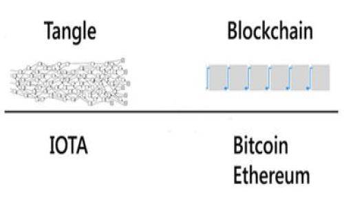 截至我最后更新的信息（2023年10月），TP钱包（TokenPocket）曾在其社区中进行过一些空投活动，这些空投通常是为了促进用户的参与和推广新的项目或代币。空投活动可能会在特定的时间进行，并且通常会有一定的条件，例如需要用户持有特定的代币或参与一些活动。

如果你想了解最近的空投活动或具体细节，建议访问TP钱包的官方网站或其社交媒体渠道，以获取最新的信息。同时，注意安全，确保任何信息来源于官方渠道，避免诈骗。

此外，一些其他的信息可以帮助你更好地了解TP钱包及其空投的相关内容：

1. **社区参与**：TP钱包经常通过社交媒体和社区活动与用户互动，参与这些活动可能会增加你获得空投的机会。

2. **代币持有**：很多空投要求你持有特定的代币，这可以通过搬移或购买实现。

3. **活动参与**：有时，TP钱包会举行一些活动，例如交易挑战、邀请活动等，参与这些活动也可能使你有机会获得空投。

如果你有其他具体问题或需要更详细的信息，欢迎提问！