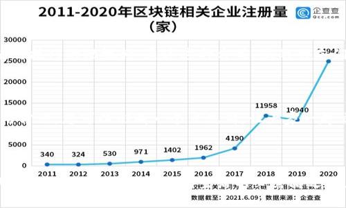推荐数字钱包给朋友的方法

数字钱包为我们的生活提供了极大的便利，使得交易、付款和管理财务变得更加简单和安全。以下是一些有效的推荐方法，可以帮助您更好地向朋友推广数字钱包的使用。

1. 亲自体验，分享个人故事

作为一个数字钱包用户，您的个人体验是最有说服力的推荐。如果您在使用数字钱包的过程中感受到便捷和安心，不妨和朋友分享这些具体的故事。例如，您可以提到某次外出购物时，只需扫描二维码便完成付款，而无需寻找零散的现金或输入银行卡信息的麻烦。这种亲身经历能让朋友更容易相信数字钱包的实用性。

2. 强调安全性与隐私保护

许多人对使用数字钱包持有顾虑，担心安全性问题。您可以向朋友解释数字钱包如何通过加密技术和多重身份验证来保护用户的资金和隐私。例如，您可以提到某个数字钱包的动态验证码功能，让交易更加安全，同时保障用户的信息不会随意泄露。

3. 展示功能与优势

介绍数字钱包的多种功能可以吸引到更多的朋友。除了基本的支付功能，许多数字钱包还提供了优惠券、积分返还、账单管理等实用功能。您可以具体举例，如果您使用某款数字钱包购物时享受到了折扣或积分返还，可以告诉朋友，从而吸引他们尝试这款产品。

4. 提供注册和使用的帮助

当您的朋友对数字钱包表现出兴趣时，提供帮助和指导可以大大增强他们的使用信心。您可以耐心地教他们如何下载、注册和使用数字钱包，甚至可以约定在一起尝试转账或付款。从熟悉操作到实际使用的陪伴，可以让朋友感受到您的关心与支持，降低他们的疑虑。

5. 分享好处与优惠活动

许多数字钱包在推广期间会提供注册奖励或推荐奖励。您可以向朋友说明这些优惠活动，让他们知道通过您的推荐注册使用数字钱包可以获得哪些额外好处。例如，如果您知道某个数字钱包目前有送现金红包的活动，可以鼓励朋友及时参与。同时，告诉他们这些奖励不仅是一次性的，日后的使用中也有持续的优惠和福利。

6. 举办小型聚会

如果条件允许，可以考虑举办一次小型聚会，以数字钱包为主题。在聚会上设置有关数字钱包的分享环节，可以邀请对这个话题感兴趣的朋友参加。通过互动和分享，让朋友们了解数字钱包的优点和使用场景，也可以配合小礼品或抽奖活动来提高大家的参与热情。

7. 利用社交媒体与在线分享

在现今社会，社交媒体是一个强大的传播工具。您可以在自己的社交媒体上分享关于数字钱包的使用心得，还可以发布一些实用的教程或使用技巧的短视频。通过这种方式，您的朋友们会对数字钱包产生更多的兴趣，同时也可以自然地引导他们进行尝试。

8. 提供持续的支持和更新

一旦您的朋友开始使用数字钱包，不妨继续关注他们的使用体验。在他们遇到问题时，及时给予指导，并分享一些新的功能更新或建议的使用方法。您可以形成一个交流群，让大家一起交流使用数字钱包的心得、疑问与解决方案，增强大家的体验感。

总结

通过以上的方法，您不仅能够帮助朋友了解和接受数字钱包，还能够共同体验这项便捷的支付工具带来的乐趣。在数字经济快速发展的今天，数字钱包已经逐渐成为生活的必需品之一，它不仅能提高交易的效率，更能为我们的生活带来更多的便利与快乐。希望您和您的朋友都能享受到数字钱包的种种好处！