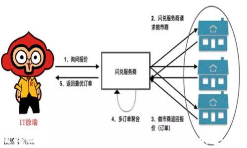轻松找回TP钱包子钱包,重拾数字资产的安全之路