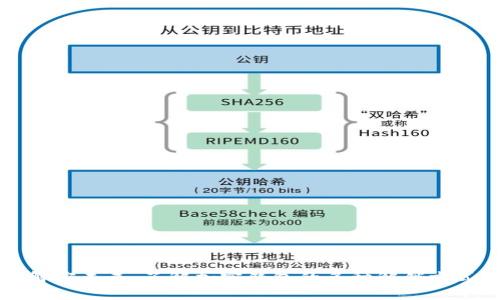 解密未来:了解加密钱包的多种解锁方式