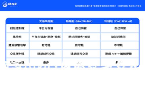 全球支付新选择：畅享Aipay国际数字钱包平台的便捷与安全