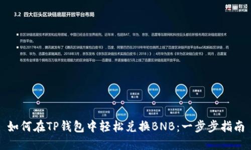 如何在TP钱包中轻松兑换BNB：一步步指南