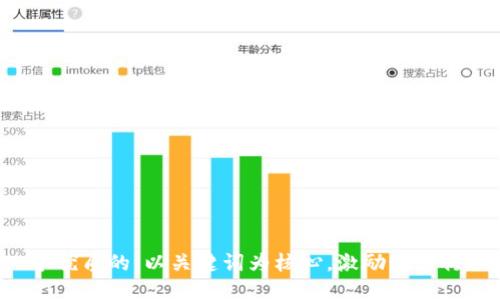 思考一个优质的，以关键词为核心，激励读者行动，放进