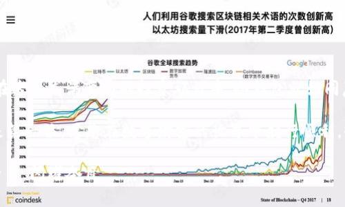   如何创建您的TP冷钱包：一步步带您走向数字资产安全之旅 / 

 guanjianci TP冷钱包,数字资产安全,加密货币 /guanjianci 

引言：为何冷钱包是数字资产的护卫者
在当今高速发展的数字资产世界中，很多人可能像漫步在晨雾中的老桥上，被各种各样的投资机会所吸引。然而，随着机会而来的，还有更大的风险。一旦您决定投资比特币、以太坊等加密货币，确保资金的安全便变得尤为重要。在这条充满未知的探索之路中，TP冷钱包如同一位无声的守护者，以其独特的功能和特性，为您的数字财富提供坚实的保障。

什么是TP冷钱包？
TP冷钱包，顾名思义，是一种离线存储您的数字货币的工具。与热钱包相比，冷钱包在连接互联网时相对较少，因此被广泛认为是存储加密货币的安全选择。想象一下，就像把你的金条放进了保险箱里，而不是放在日常使用的手提包中。TP冷钱包不仅能让您免受黑客攻击的侵扰，更能确保您在操控数字资产的同时，拥有双重保障。

准备工作：创建TP冷钱包的必备条件
在着手创建TP冷钱包之前，您需做好一些准备工作。这包括以下几个方面：
ul
    listrong选择合适的设备：/strong一台有良好安全性的电脑或移动设备是不可或缺的。确保这台设备没有被病毒或恶意软件感染，远离潜在的网络攻击。/li
    listrong下载TP钱包软件：/strong前往TP钱包官方网站，下载最新版本的冷钱包软件。确保下载来源安全，以免下载到伪造软件。/li
    listrong备份资料：/strong制定一个备份方案，准备好外部存储设备，如U盘，用于对钱包的关键文件和信息进行备份。确保备份资料的安全及隐秘。/li
/ul

步骤一：安装TP钱包软件
安装过程如同精确的手工艺，需要您耐心、细致。首先，打开您下载的TP钱包软件，跟随系统提示进行安装。如果遇到任何安全警告，请仔细审视并确保您的设备没有安全隐患。安装完成后，您将看到一个友好的用户界面，仿佛进入了一个新的数字世界。

步骤二：创建新的冷钱包账户
在软件界面中，选择“创建新钱包”。此时，您将被要求设置一个强密码。这一步骤如同为您的保险箱上锁，确保没有人能够轻易进入。务必使用包含字母、数字和特殊字符的复杂密码，并妥善保存密码。

步骤三：记录助记词
在创建冷钱包的过程中，TP钱包会生成一组助记词。想象一下，这些助记词就像是钥匙，确保您在丢失密码或设备时依旧能够访问自己的资金。在这一步，务必将助记词抄写在纸上，放在一个安全、隐秘的地方，而不是仅仅存储在电子设备中；因为一旦被他人获得，您的资产将面临严峻的风险。

步骤四：转移数字资产到冷钱包
完成以上步骤后，您已经成功创建了TP冷钱包。接下来，是时候将您的数字资产转移到这个安全的藏身之处。打开您的热钱包，输入TP冷钱包的地址，就像将珍贵的宝藏装进一个可靠的箱子中。确认转账信息无误，提交交易，静候资产安全到账。

步骤五：保持冷钱包的安全与维护
创建完冷钱包后，您的工作并没有结束。冷钱包的安全与维护如同保养一辆爱车，需要定期的关注与照顾：
ul
    listrong定期备份： /strong 定期将冷钱包的关键数据备份到外部存储设备中，以确保在任何情况下都能恢复资产。/li
    listrong保持软件更新： /strong及时关注TP钱包的更新信息，安装官方提供的补丁与更新程序，以维护钱包的安全性。/li
    listrong防止物理损坏： /strong将冷钱包设备存放在安全、干燥的地方，远离潮湿的环境与物理损坏的风险。/li
/ul

总结：数字资产的安全之路
通过以上步骤，您已成功创建了TP冷钱包，您在数字资产安全的旅程上迈出了坚实的一步。冷钱包是您数字财富的避风港，为您提供了更高级别的保护。在这条充满变幻的投资旅程中，冷钱包就如同晨雾中稳重老桥的支撑柱，静静地守护着您所珍视的每一分资产。

未来的道路仍是未知，但拥有安全措施的您，将能够自信地面对每一个投资机会，勇敢探索，享受数字资产带来的乐趣和荣耀。记得，无论何时，安全永远是第一位，愿您在数字财富的世界中航行顺利，收获满满。 

这就是如何创建TP冷钱包的完整指南，从准备阶段到操作步骤，再到后期的安全维护。希望本篇文章能够为您提供帮助，让您的数字资产如同星空中的繁星，闪耀夺目。