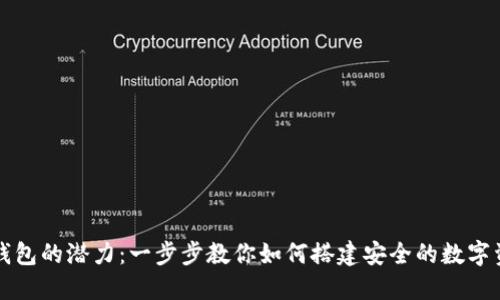 解锁TP钱包的潜力：一步步教你如何搭建安全的数字资产世界