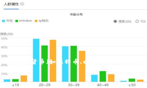 这类问题涉及到具体的法律、政策和市场风险，建议您咨询专业的法律顾问或者金融专家来获得详尽的解答。一般来说，数字货币（如比特币、以太坊等）的买卖在许多国家是合法的，但也存在各种风险和法律限制。在进行任何金融操作之前，了解当地的法律法规是非常重要的。

如果您需要了解更多此类信息或具体的建议，请提出更具体的问题或关注的方面。