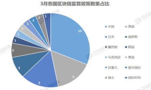 轻松转账:教你如何将TP钱包里的BNB转到交易所