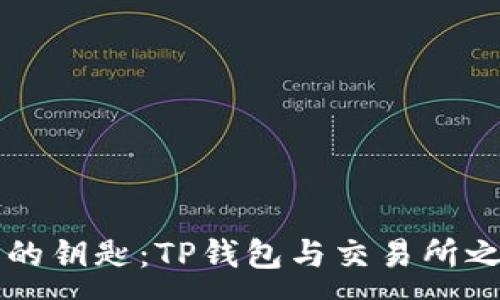 :
解锁数字资产的钥匙:TP钱包与交易所之间的紧密联系
