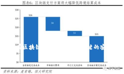 区块链钱包是用户存储和管理区块链资产（如比特币、以太坊等）的工具。所有区块链钱包都有一个关键的安全元素——密钥。密钥分为公钥和私钥，类似于银行账户的账户号码和密码。

### 区块链钱包的秘密：你必须了解的密钥安全性