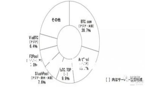 揭秘区块链钱包:轻松掌握数字资产管理技巧!